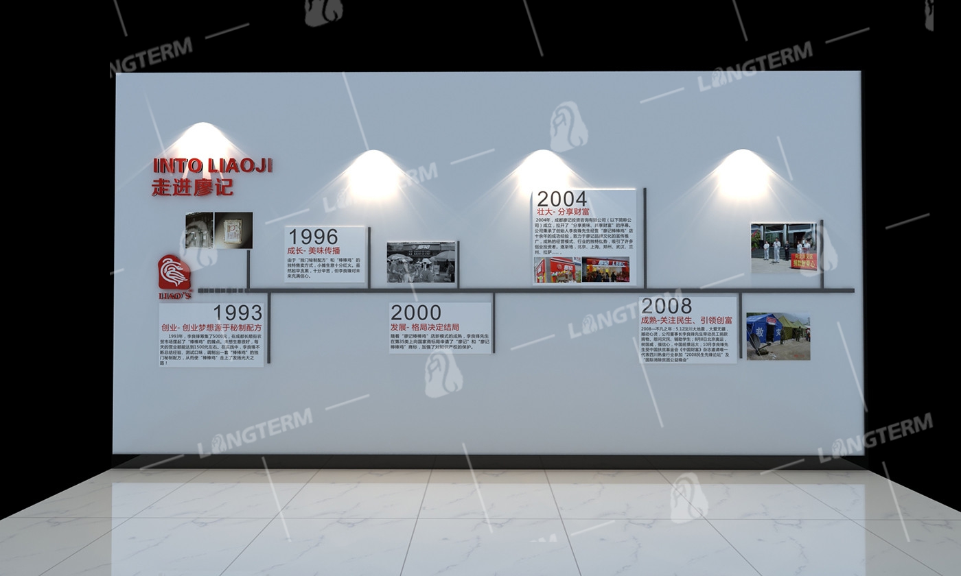 廖记企业文化上墙设计