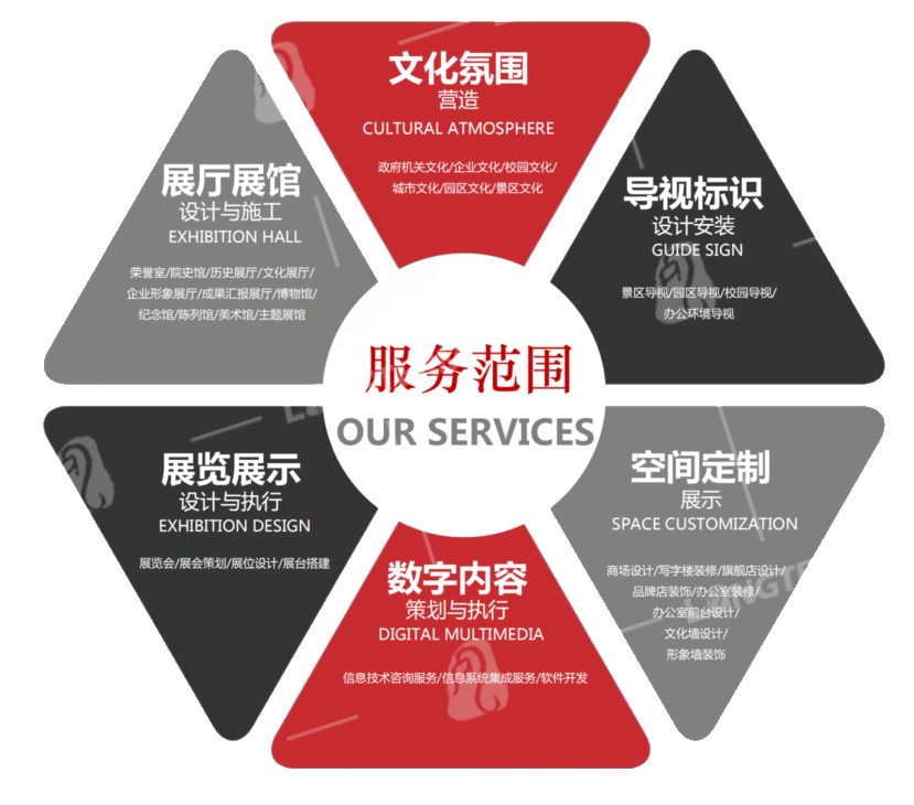 成都党建文化墙制作 成都党建文化墙制作